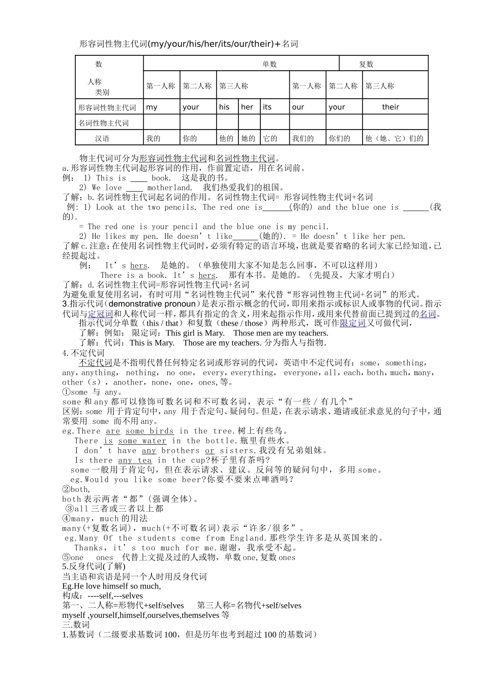 天津市初等英语水平考试语法知识（二级）_第2页