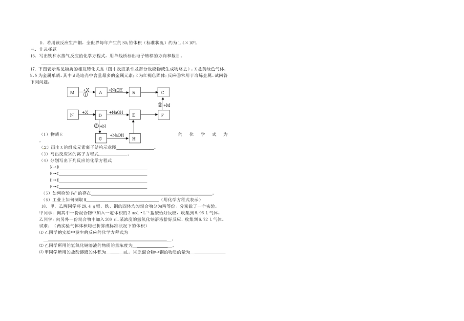 元素及其化合物_第2页