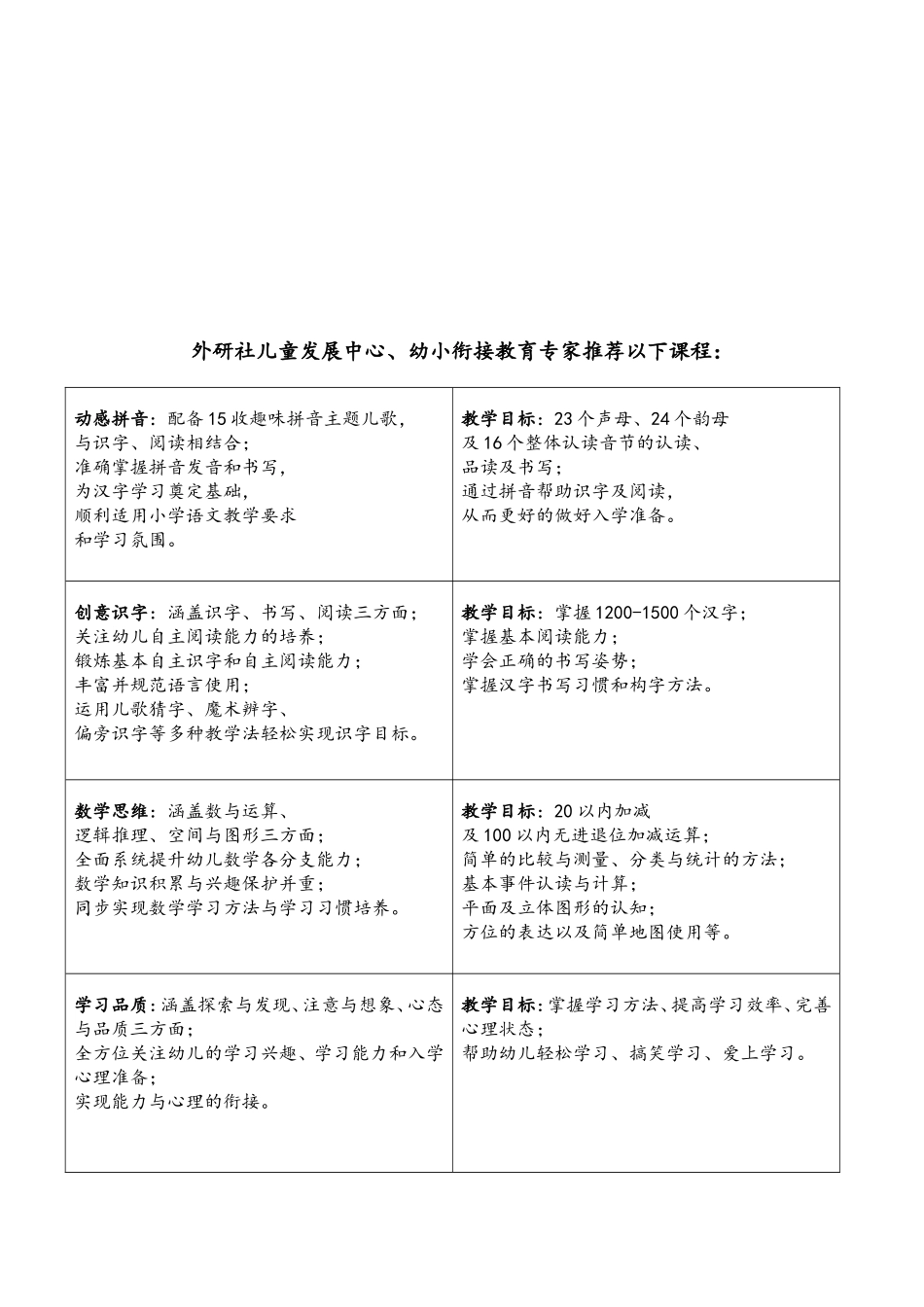 元小附幼幼小衔接暑期课程安排_第2页