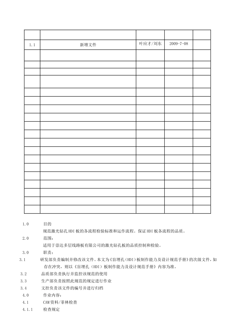 文件撰写及修订履历_第2页