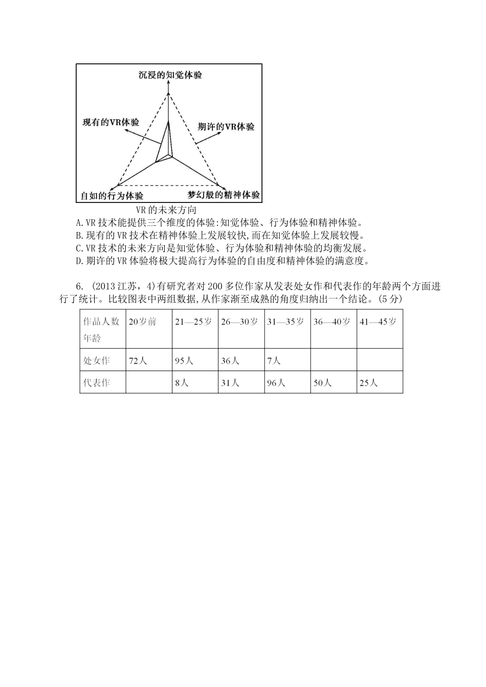 园区高三语文《图表题满分工程》学案_第3页