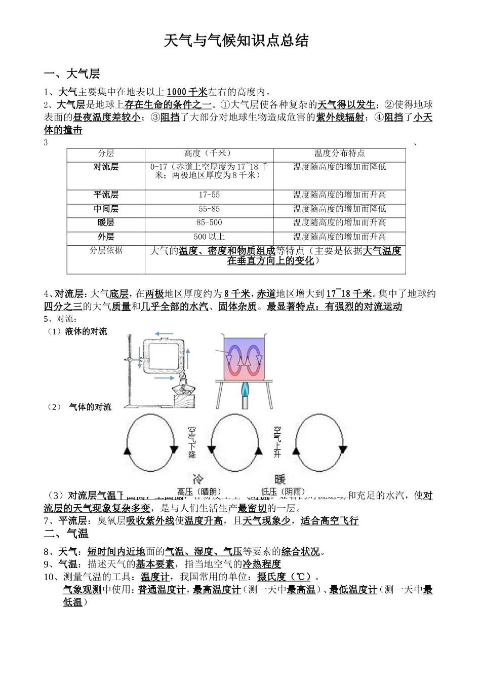 天气与气候知识点总结_第1页