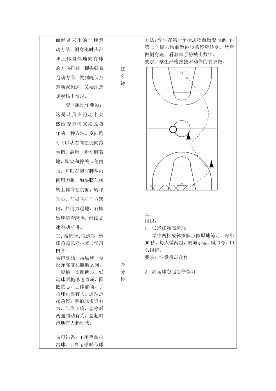 西安建筑科技大学体育课教案_第3页