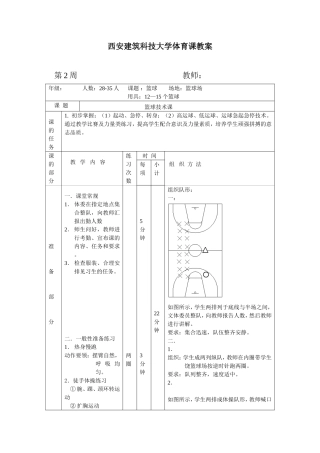 西安建筑科技大学体育课教案