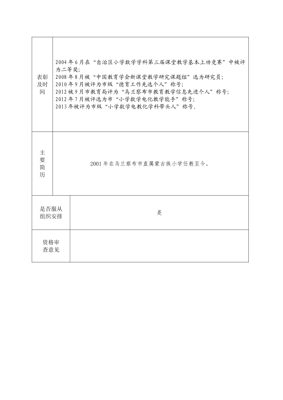 竞聘小学副校长演讲稿_第3页