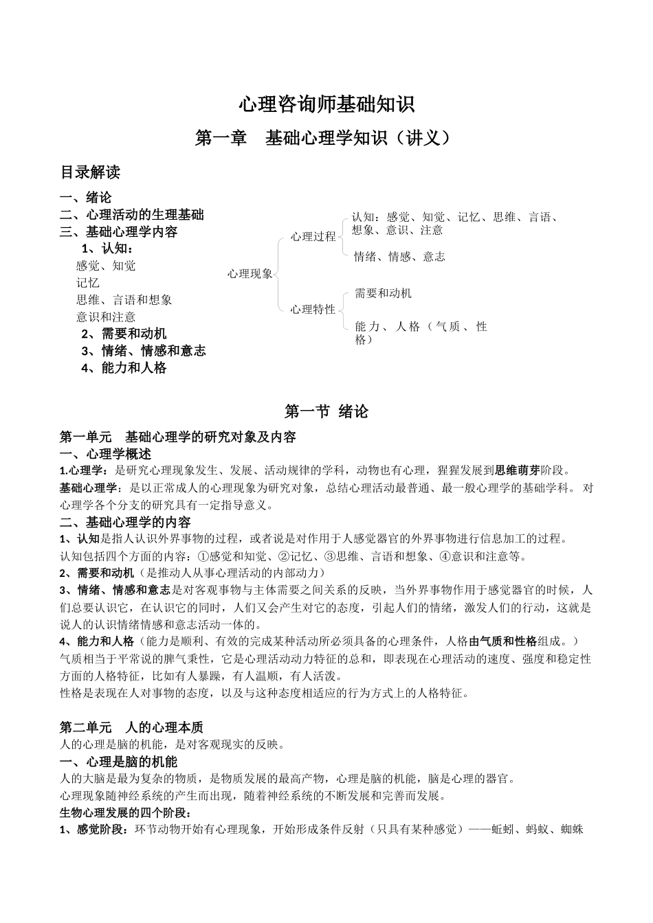 心理咨询师基础知识_第1页