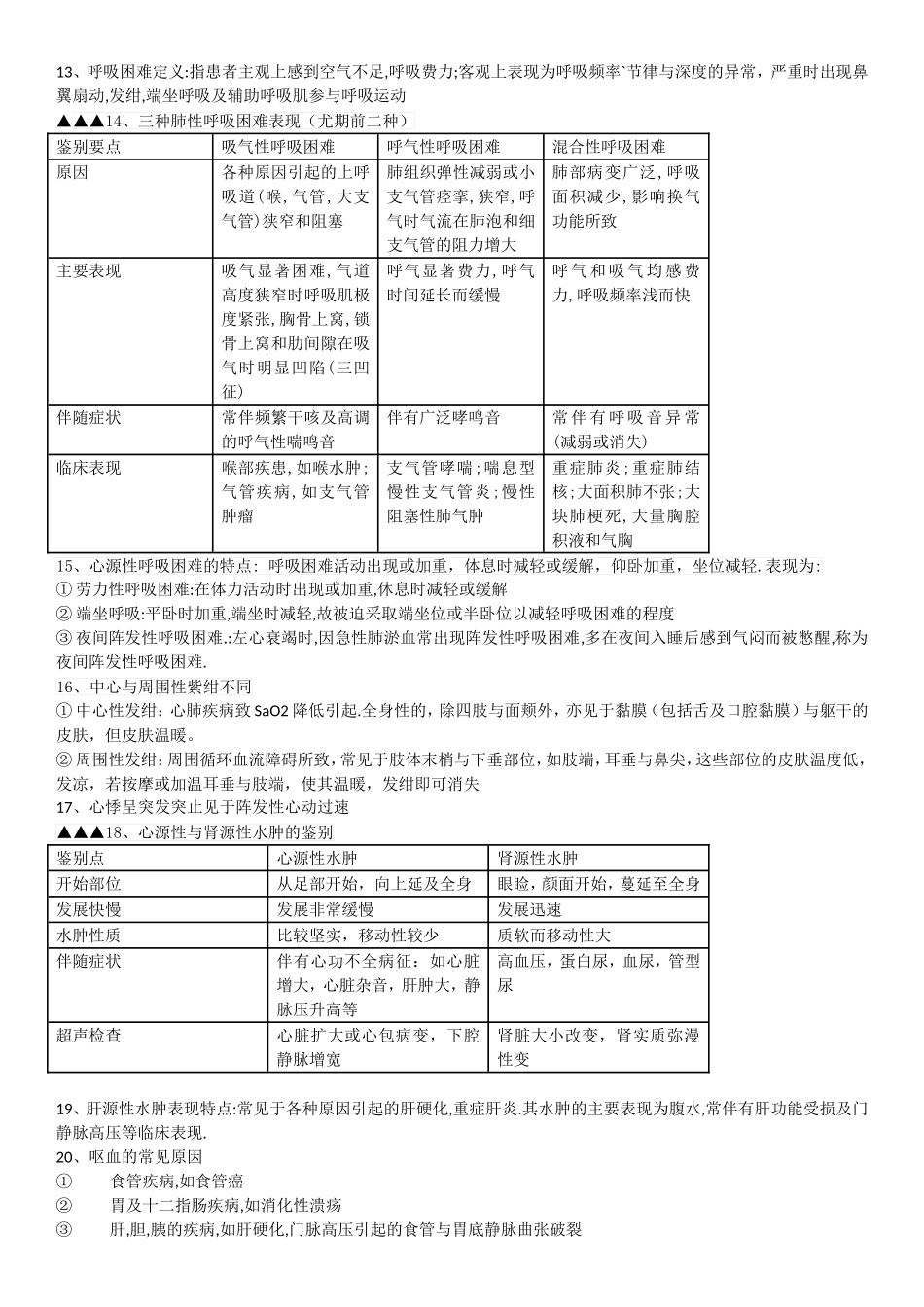 西医诊断学高分考点_第3页