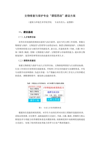 文物修复与保护专业“课程思政”建设方案