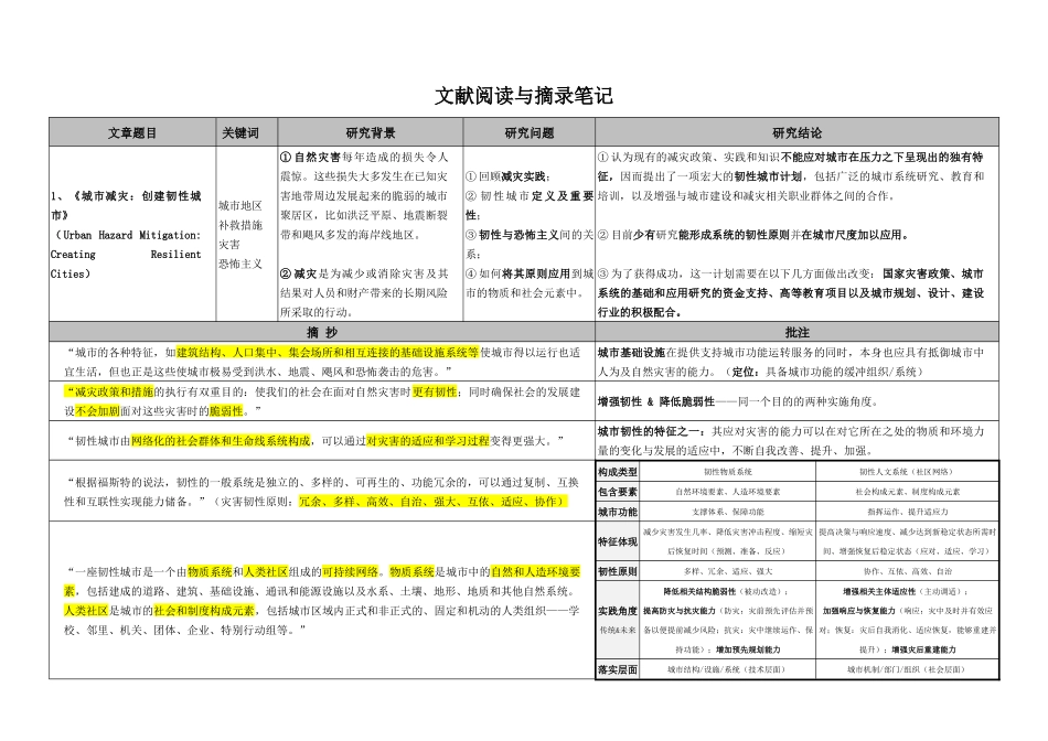 文献阅读与摘录笔记_第1页