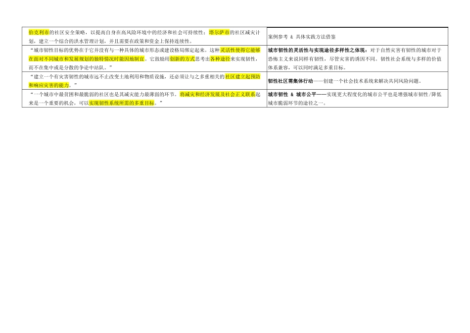 文献阅读与摘录笔记_第2页