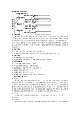 圆柱和圆锥知识结构图