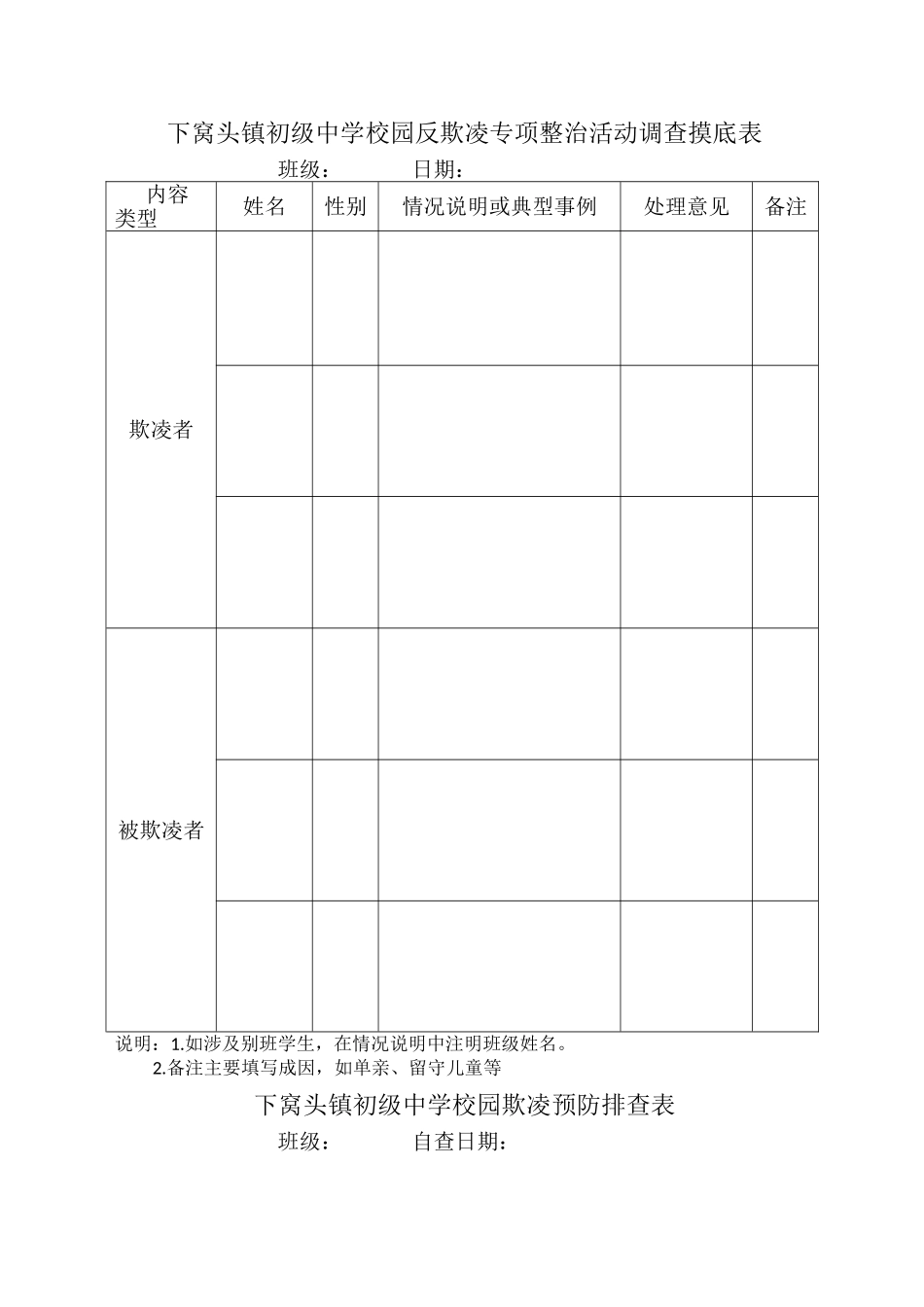 下窝头镇初级中学校园反欺凌专项整治活动调查摸底表_第1页