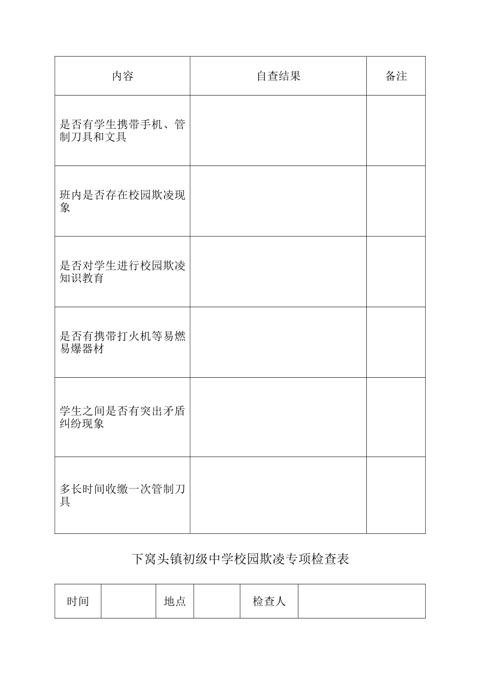 下窝头镇初级中学校园反欺凌专项整治活动调查摸底表_第2页