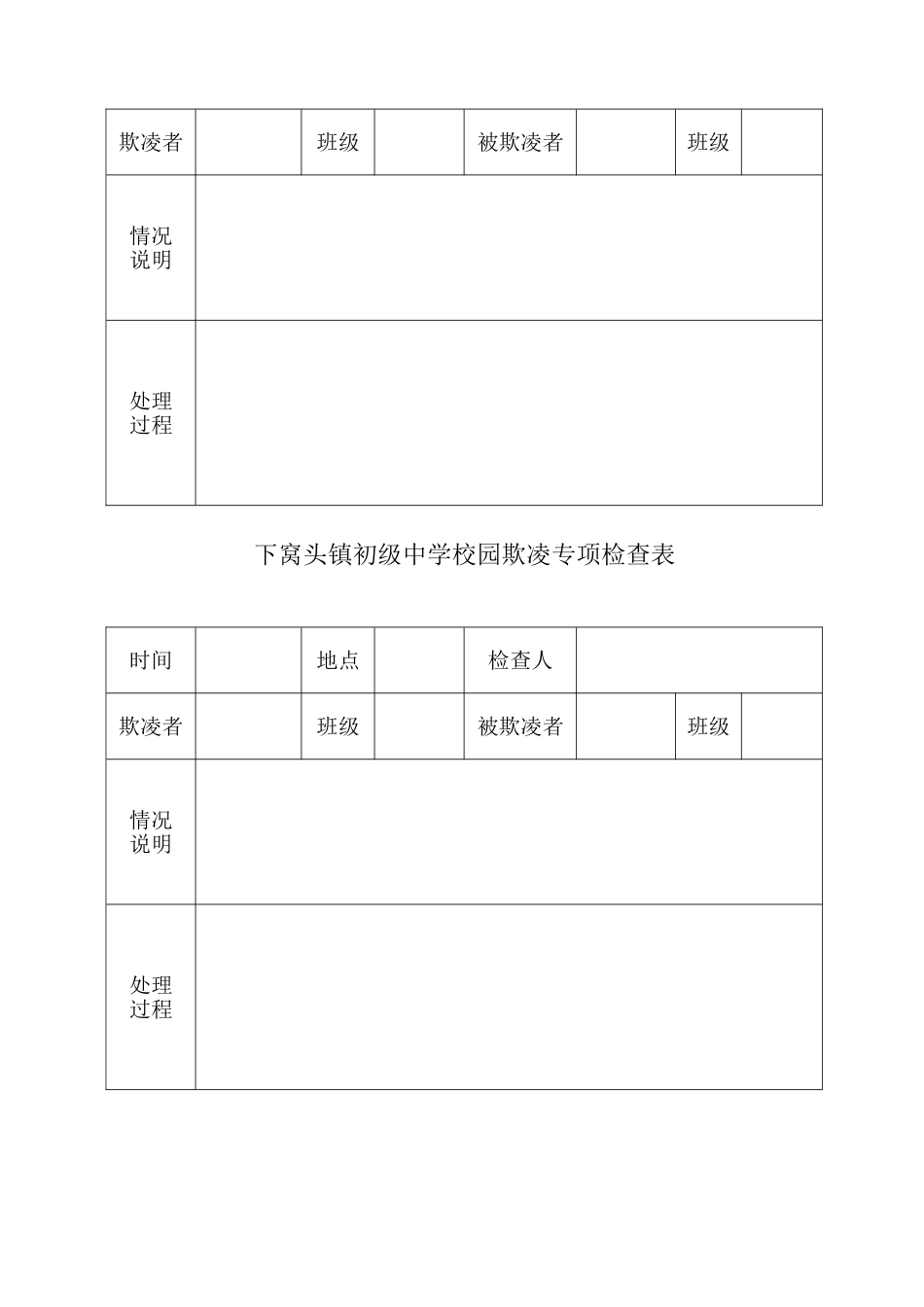 下窝头镇初级中学校园反欺凌专项整治活动调查摸底表_第3页