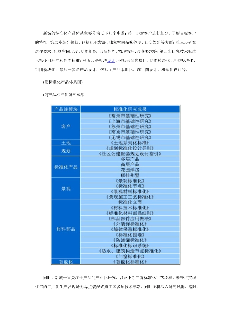 新城地产五大标准化_第3页