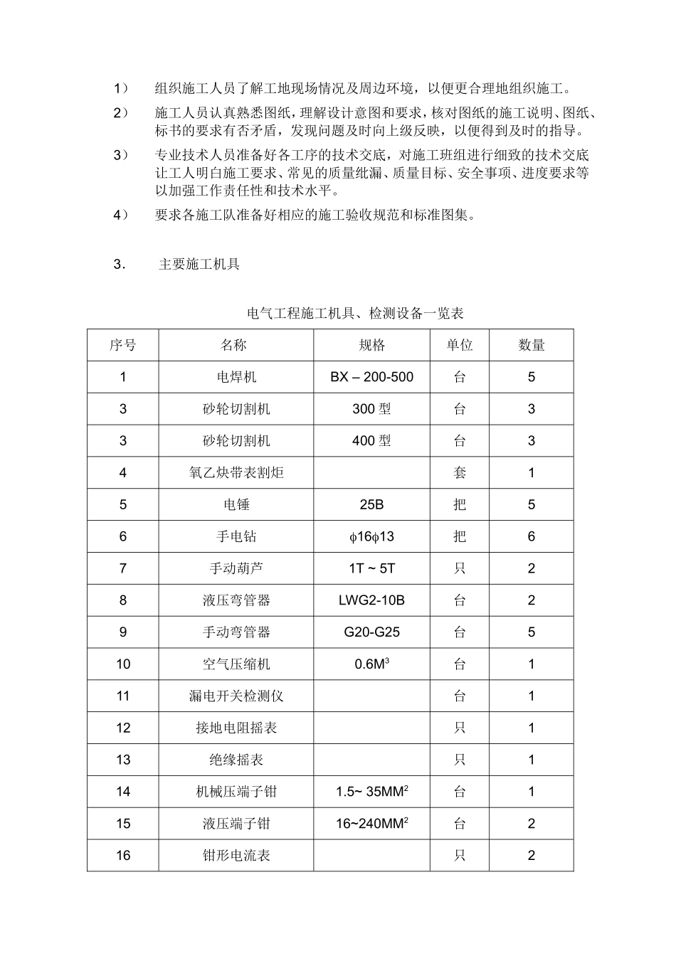新创机电工程有限公司_第2页