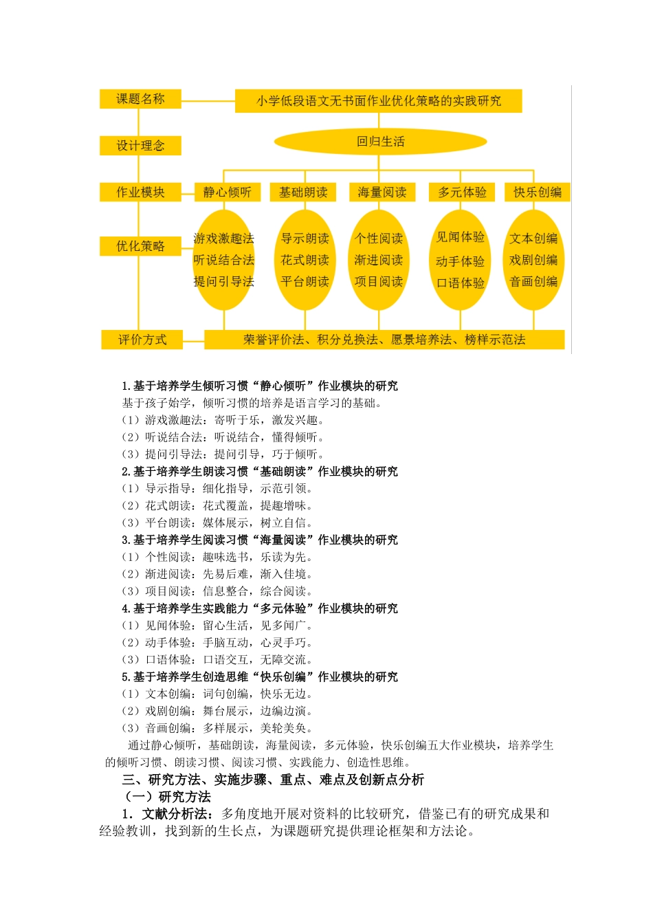 小学低段语文无书面化作业优化策略的实践研究_第2页