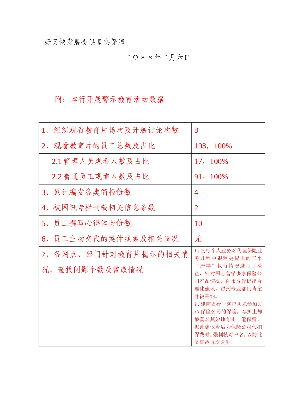 银行警示教育活动总结_第2页
