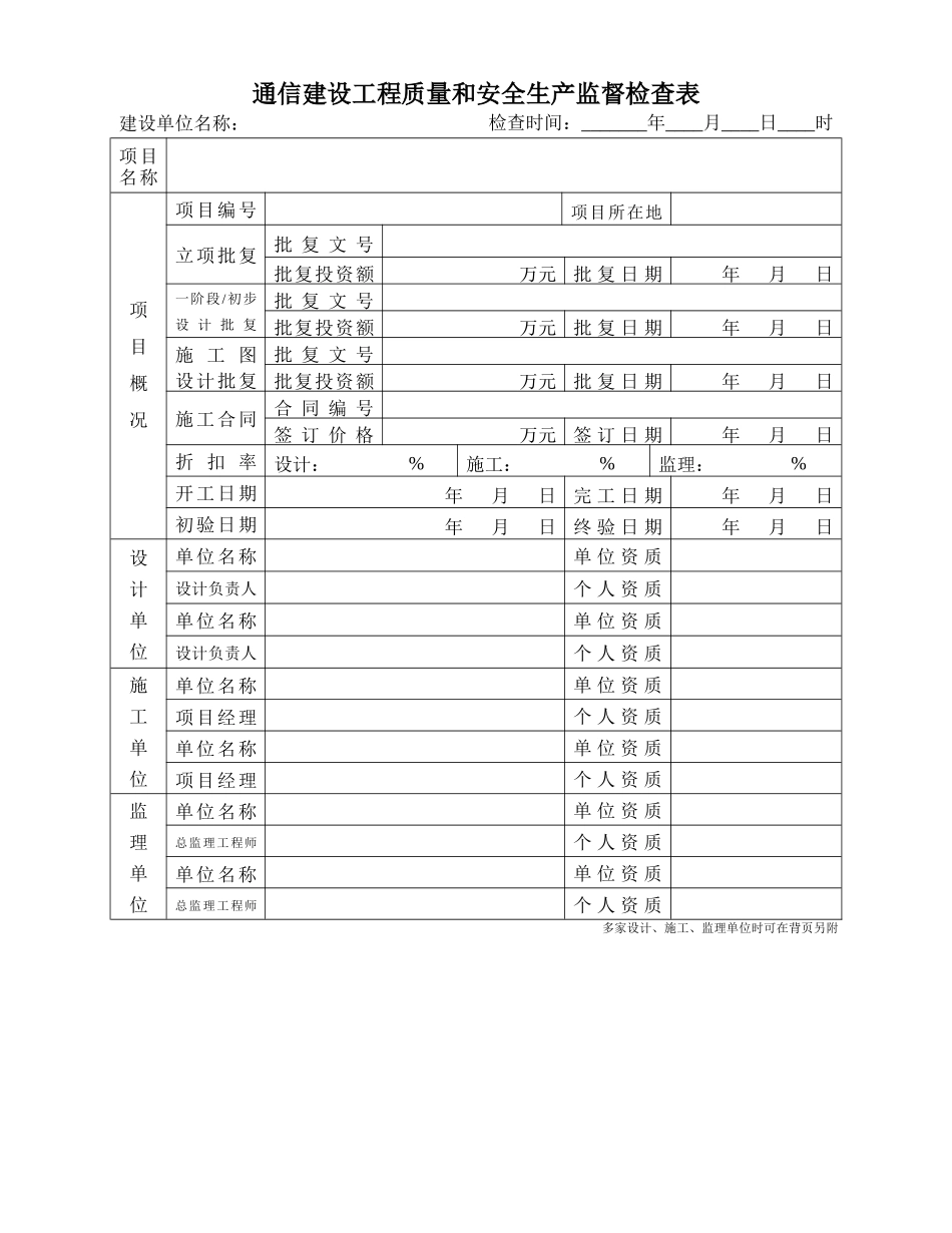 通信建设工程质量和安全生产监督检查表_第1页