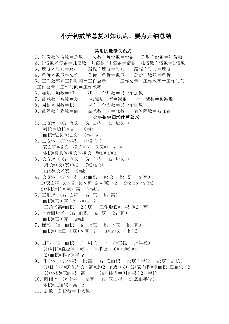 小升初数学总复习知识点、要点归纳总结_第1页