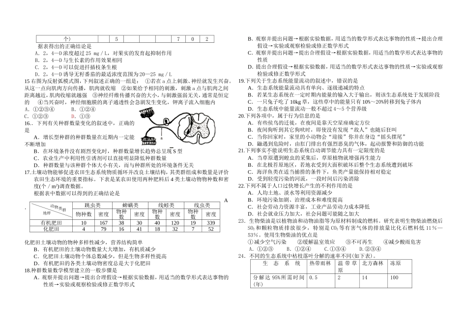 咸宁高中高二生物周练试题_第2页