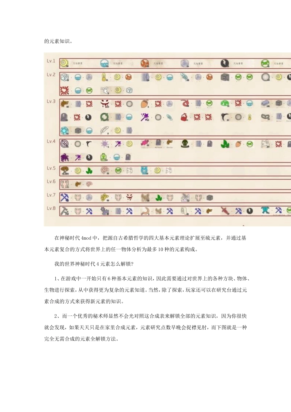 我的世界神秘时代4mod攻略汇总_第2页