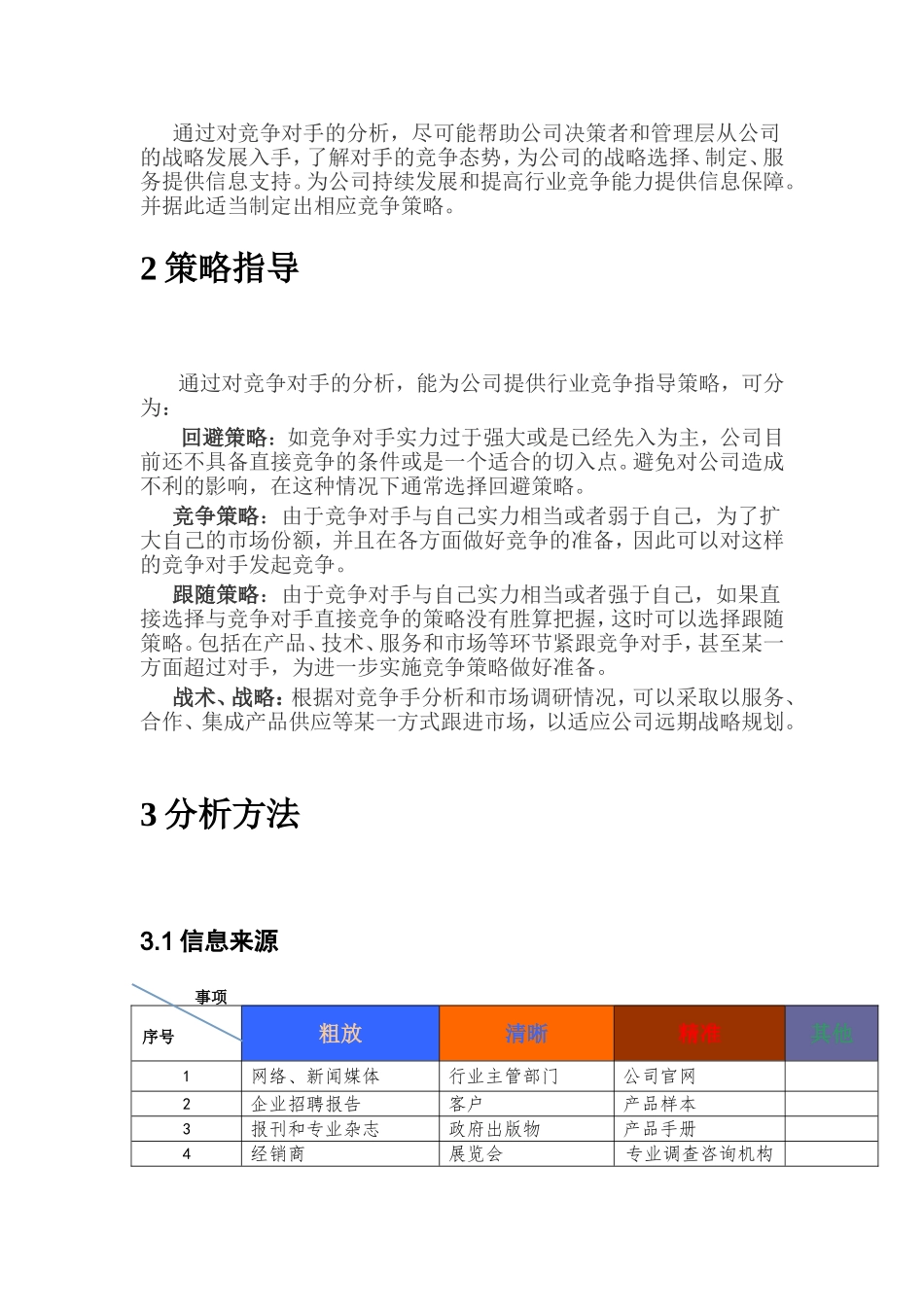 竞争对手分析模板_第2页