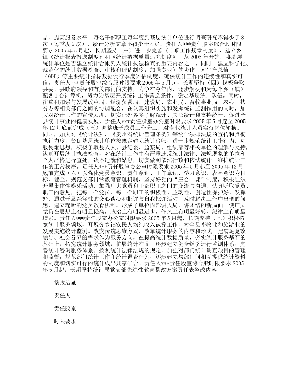 统计局先进性教育整改方案_第3页