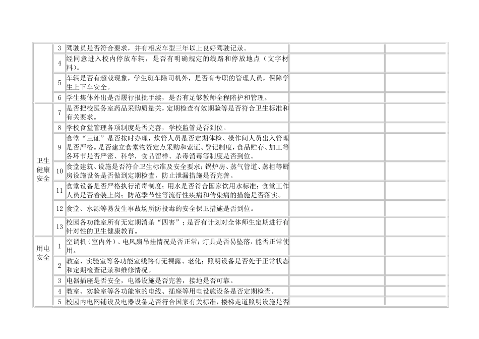 小学安全隐患排查表 _第3页