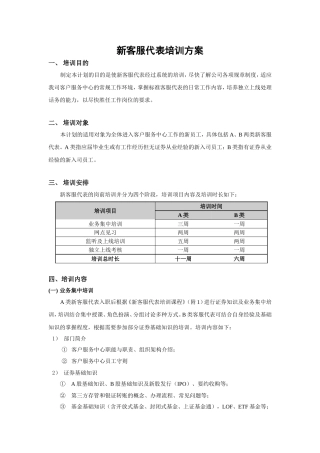 新客服代表培训方案