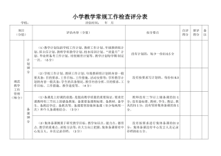 小学教学常规工作检查评分表