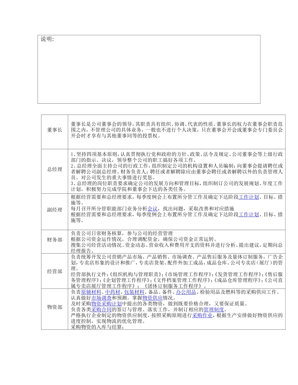 投标人企业组织机构框图_第2页