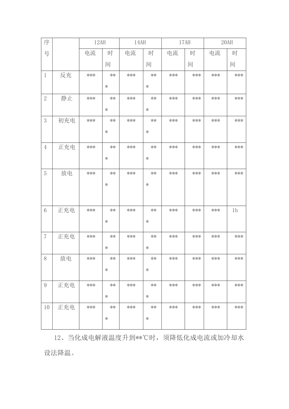 生极板化成工艺规程_第3页