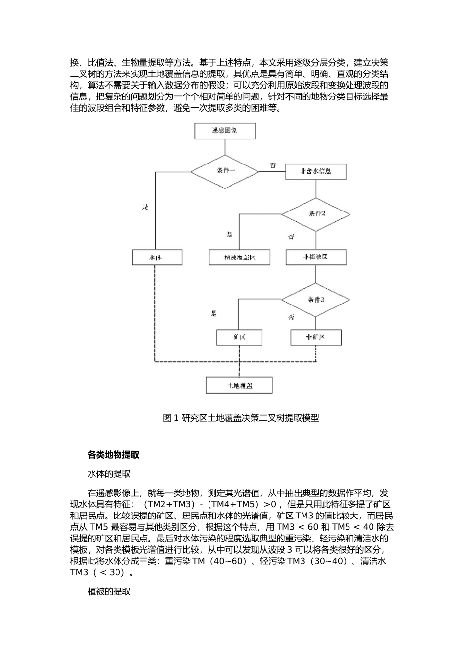 生态环境遥感监测方案_第2页