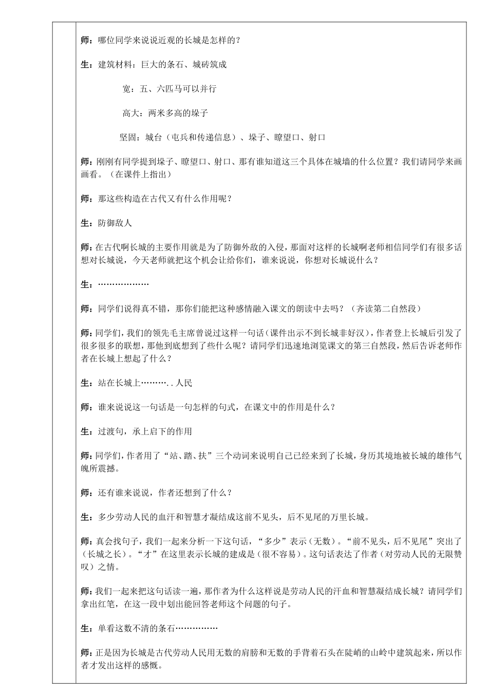 洪塘中心小学集体备课活动记录表_第3页
