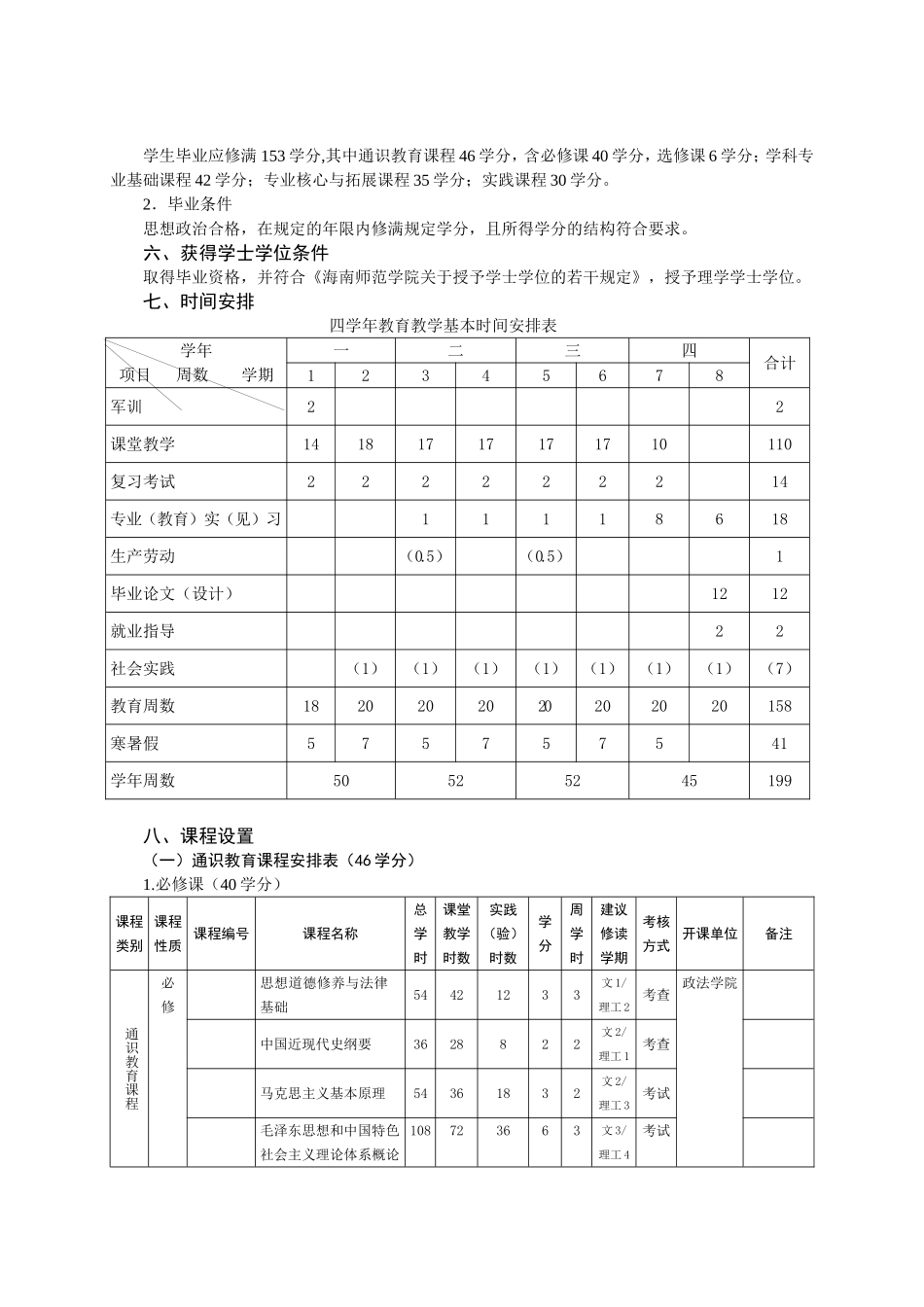 生物技术专业本科培养方案_第2页