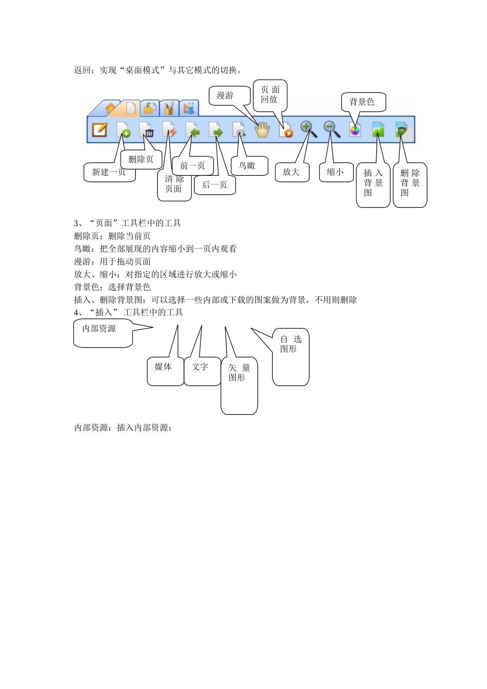 鸿合电子白板使用教程_第2页