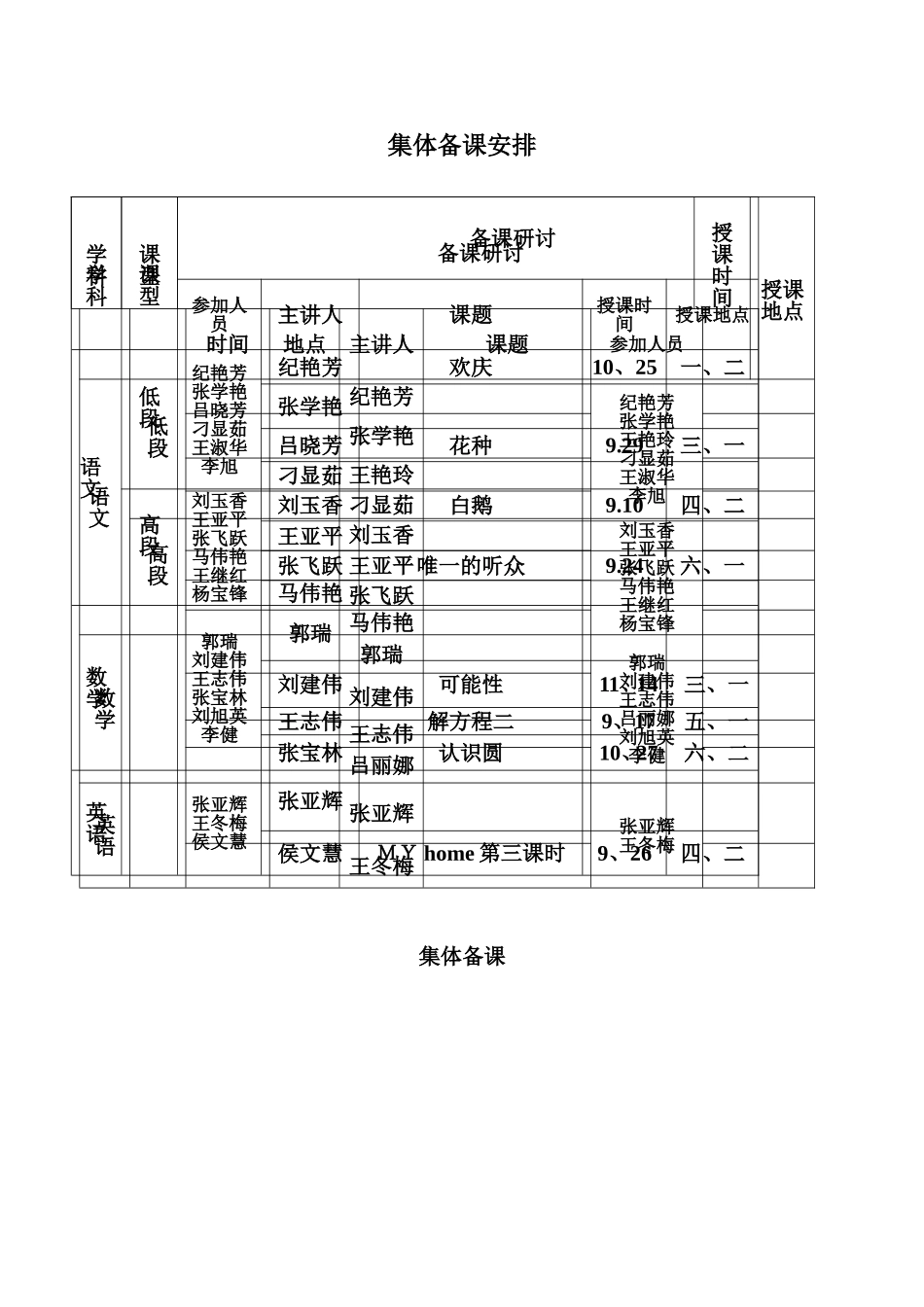 新民总校集体备课实施方案_第2页