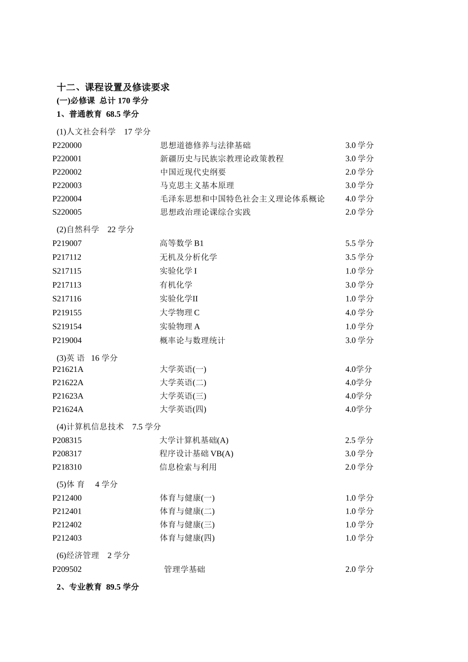 生物科学专业本科培养方案_第3页