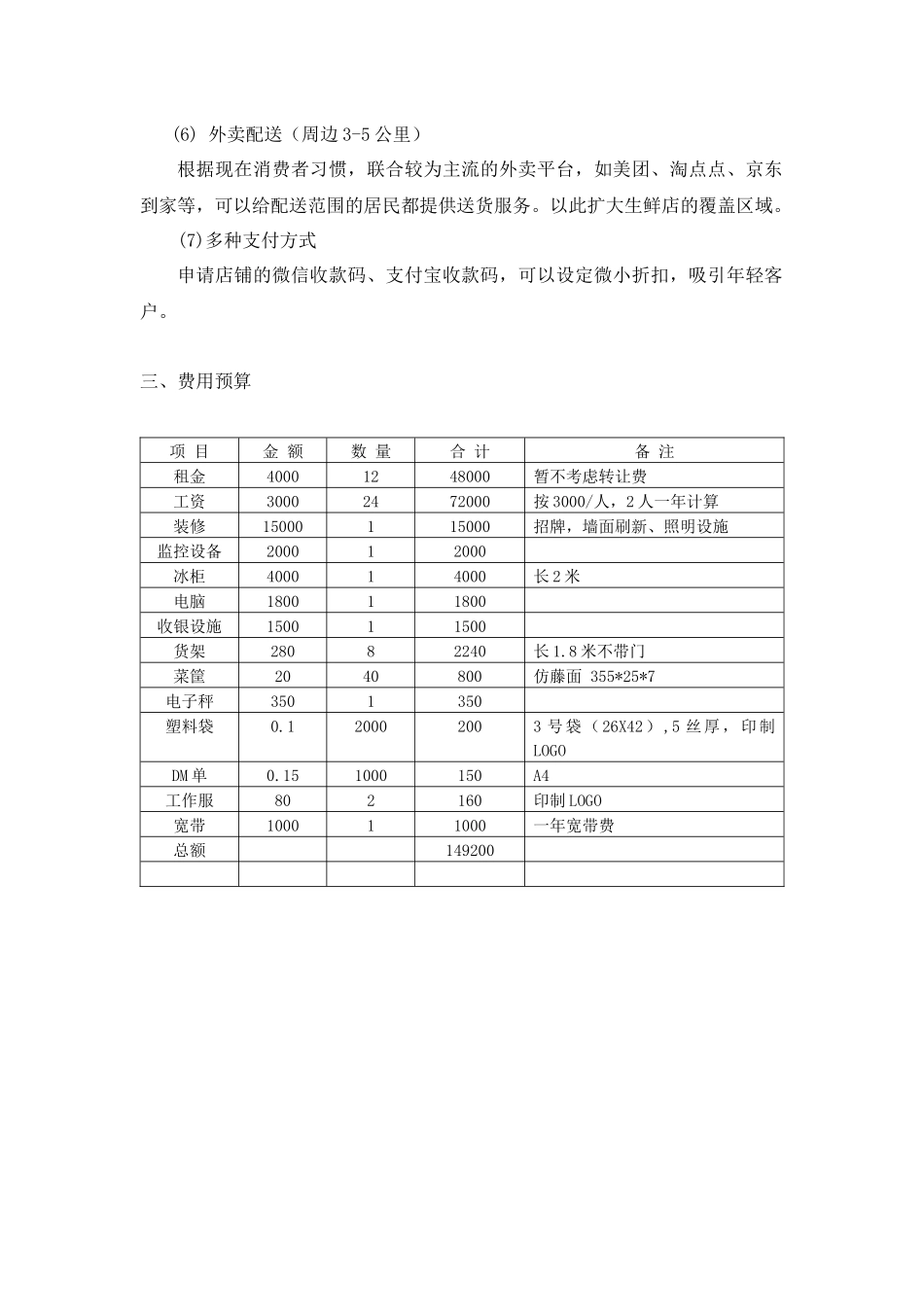 生鲜店开店方案_第3页