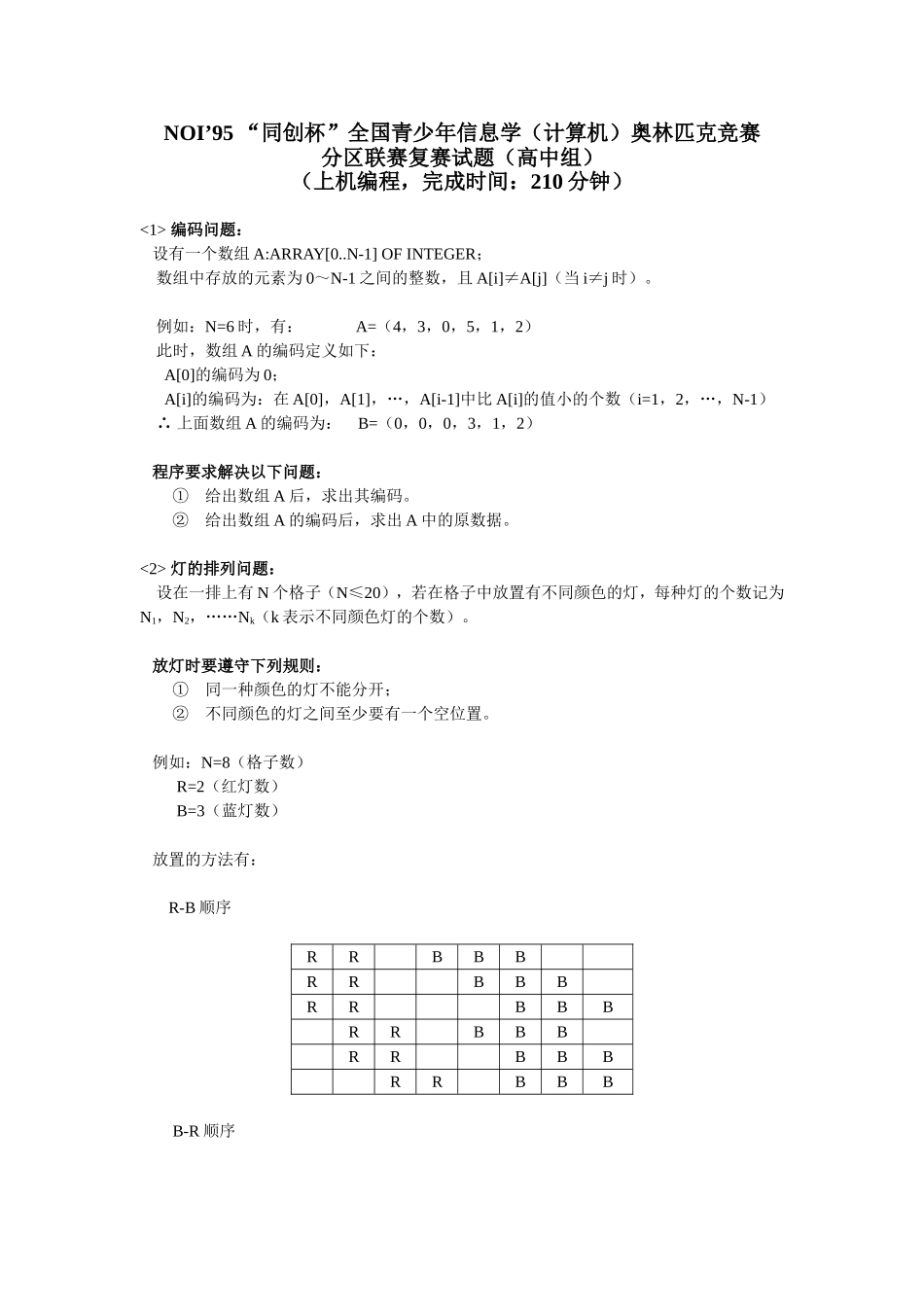 NOI’95“同创杯”全国青少年信息学（计算机）奥林匹克竞赛_第1页