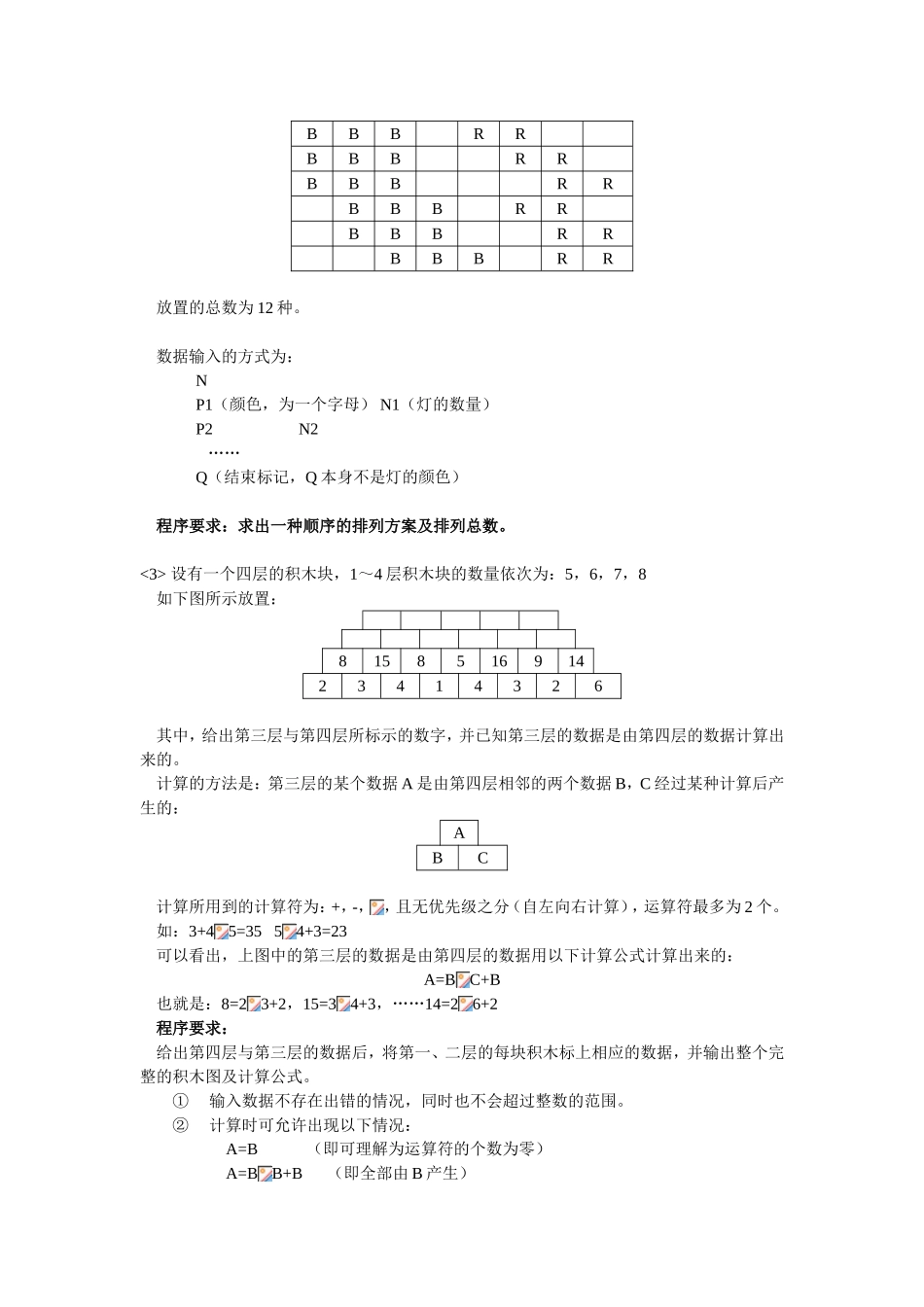 NOI’95“同创杯”全国青少年信息学（计算机）奥林匹克竞赛_第2页