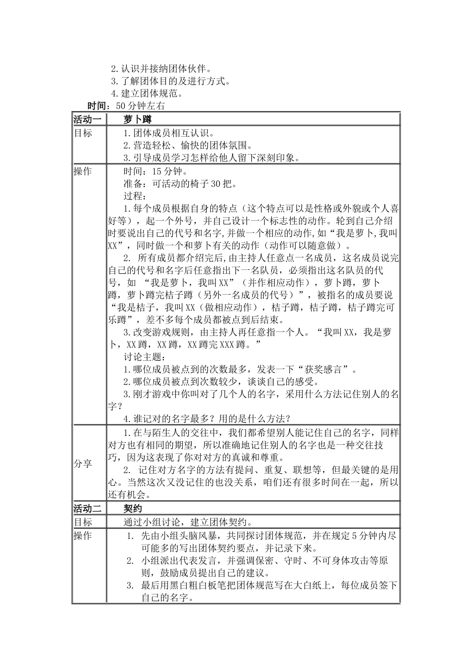 生涯规划与心理健康团体心理辅导方案设计_第2页