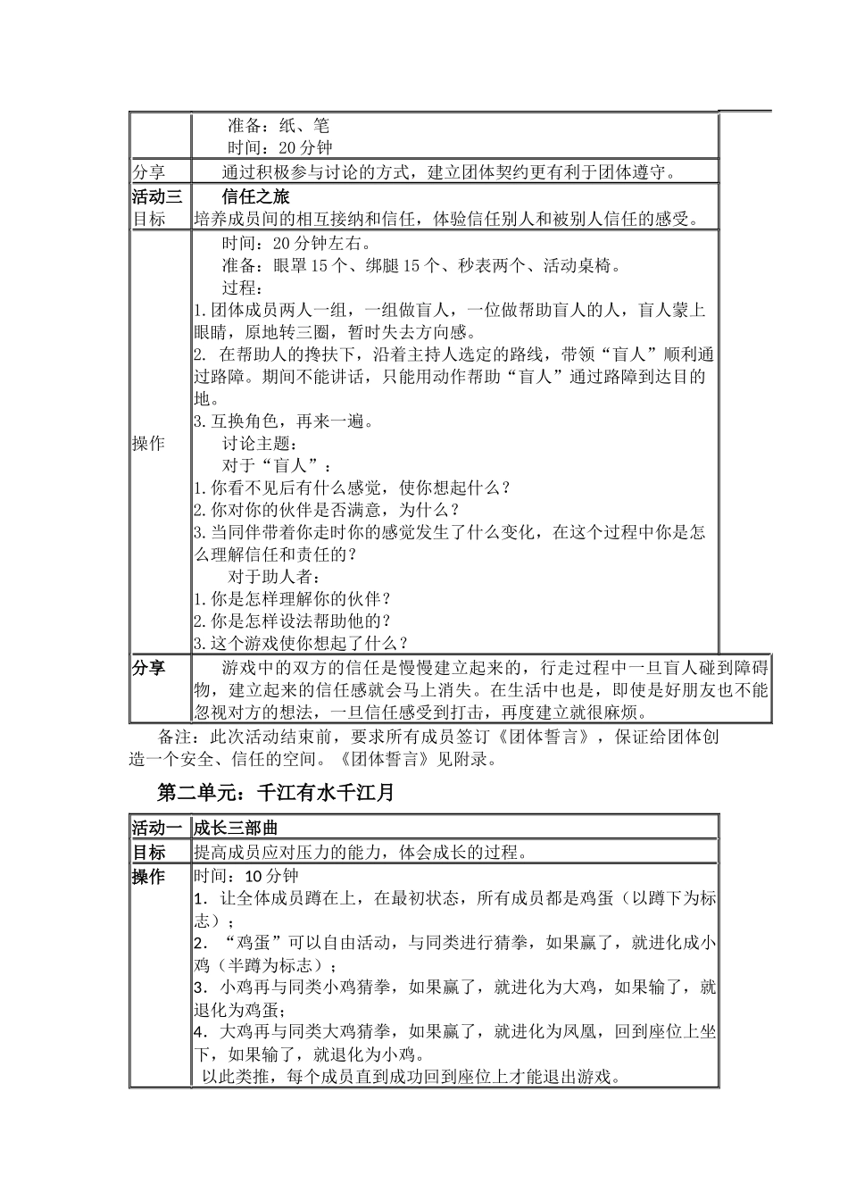 生涯规划与心理健康团体心理辅导方案设计_第3页