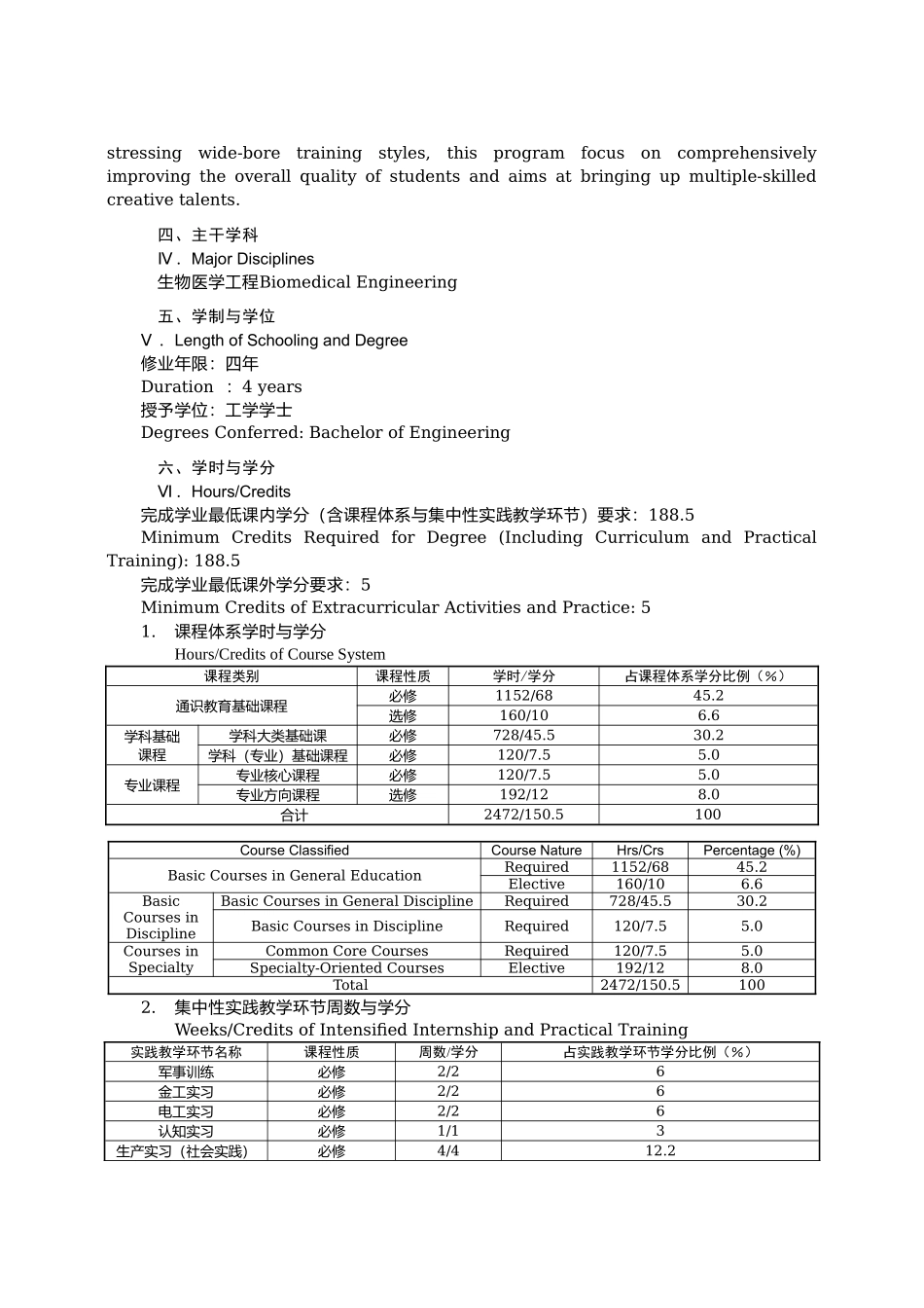 生医卓越计划实验班本科培养计划_第2页