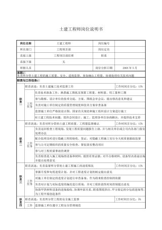 土建工程师岗位说明书