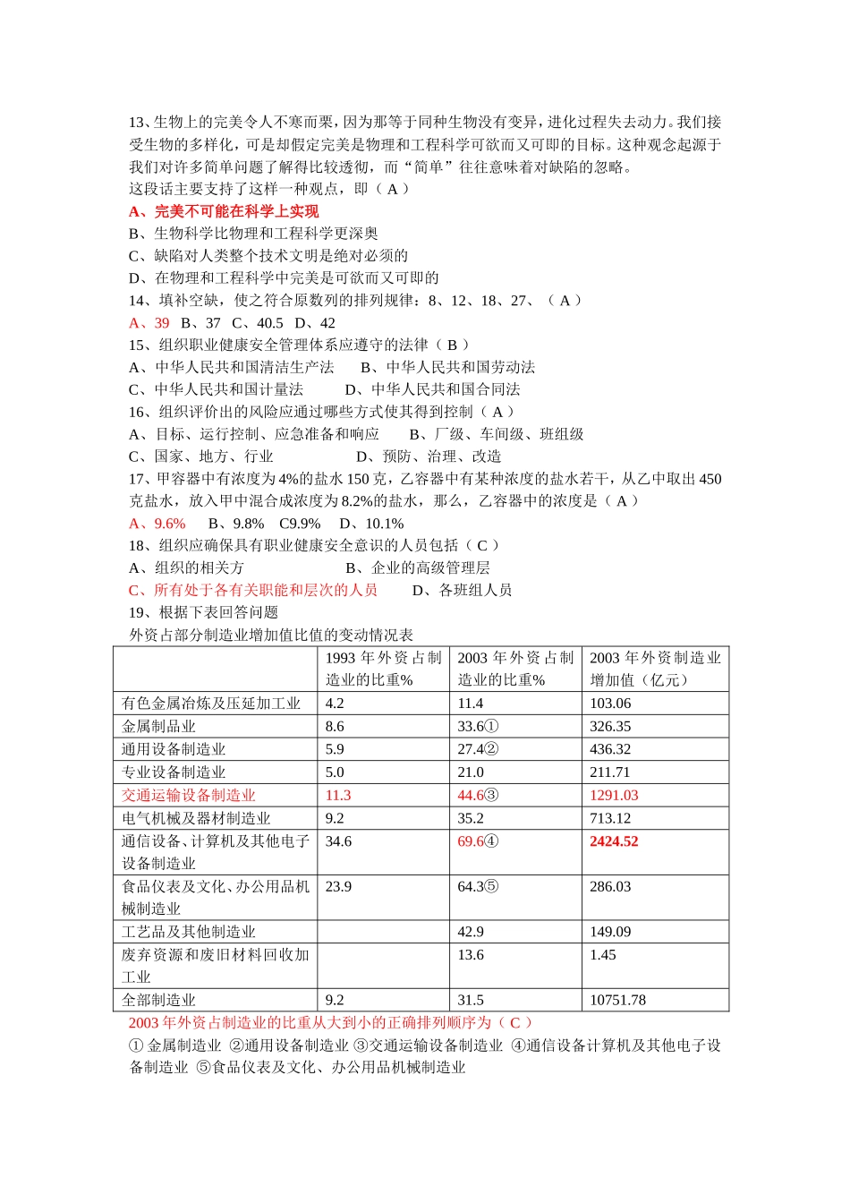 OHSMS审核员考试练习题_第2页