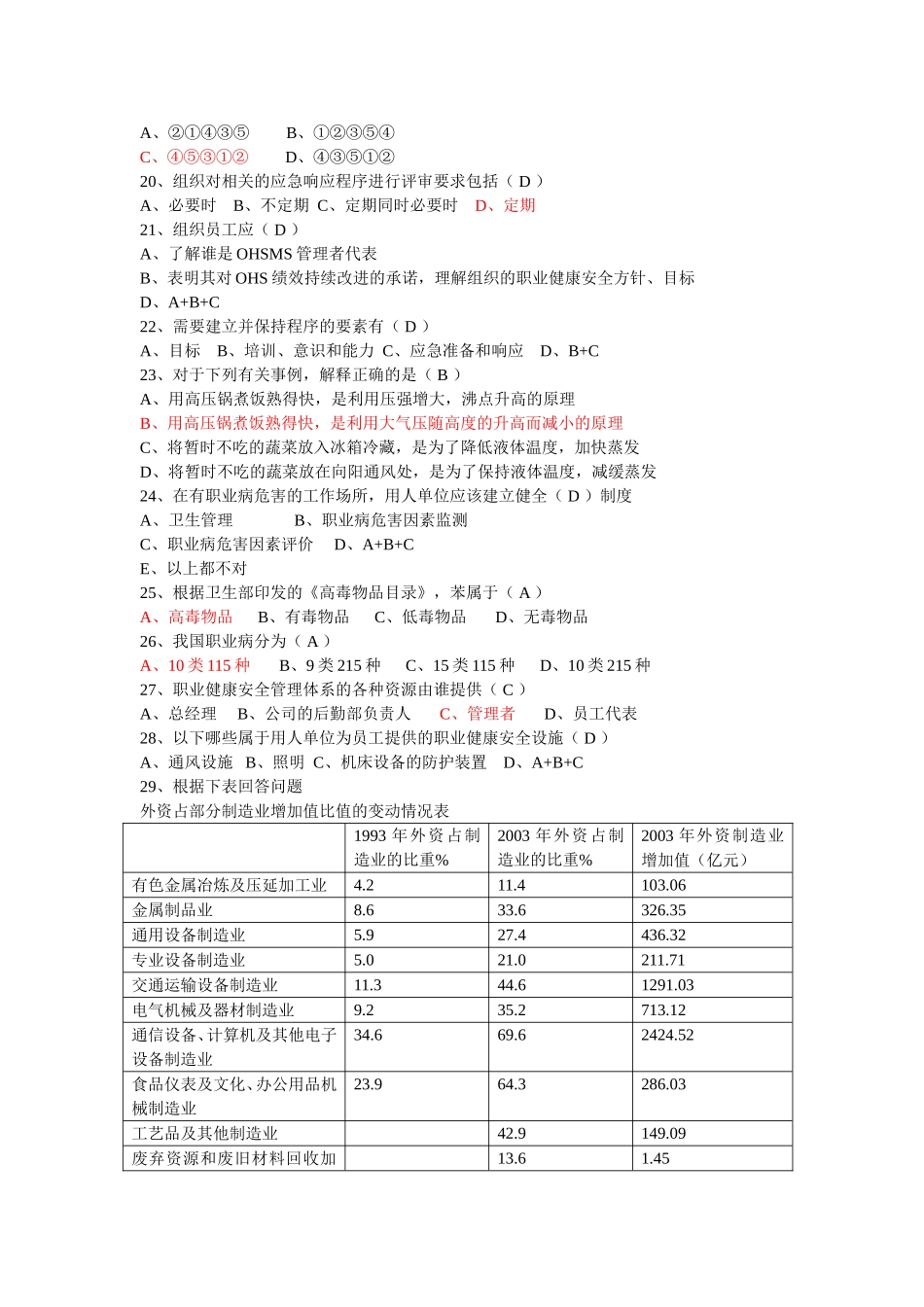 OHSMS审核员考试练习题_第3页