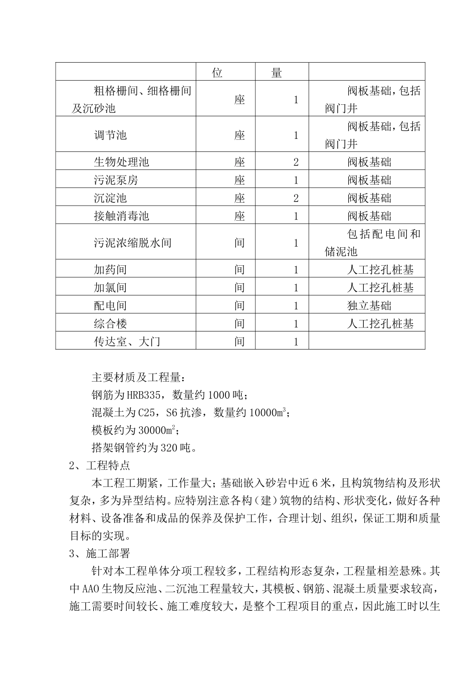 土建施工组织方案_第3页