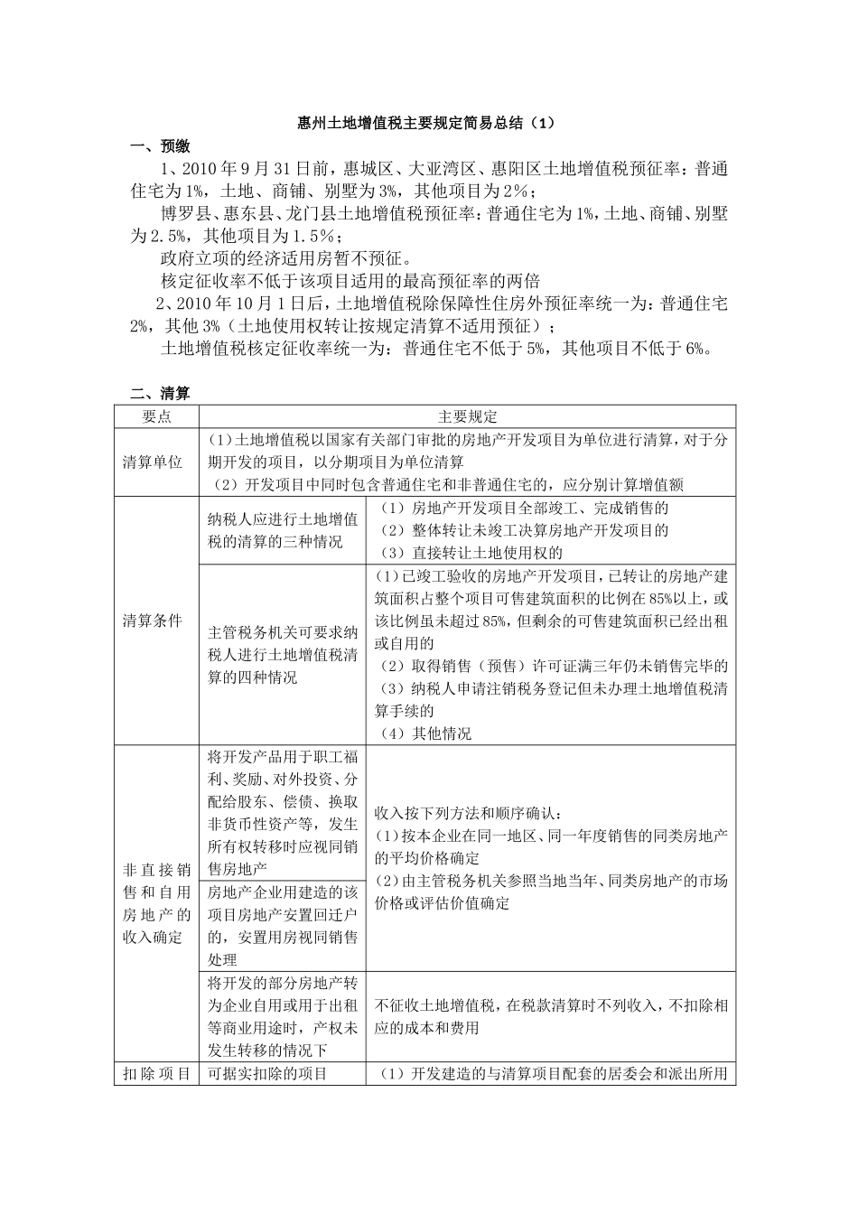 惠州土地增值税主要规定简易总结_第1页